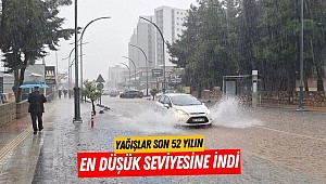 Yağışlar Son 52 Yılın En Düşük Seviyesine İndi